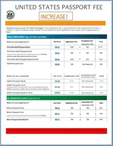 United States Government Passport Renewal Form