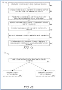 Vendor Chargeback Form Template
