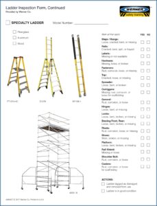 Werner Ladder Inspection Forms