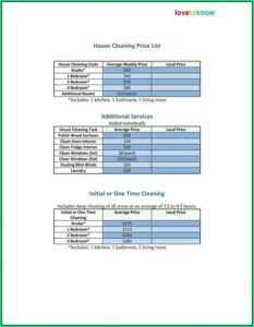 Window Cleaning Estimate Template