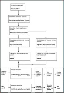 1031 Replacement Property Identification Form