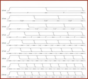 5 Tab Index Divider Template