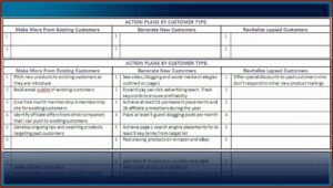 5 Year Strategic Business Plan Template Excel