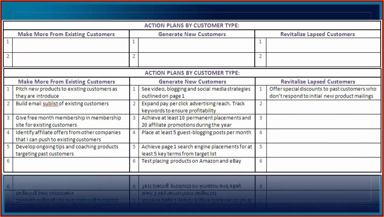 5 Year Strategic Business Plan Template Excel