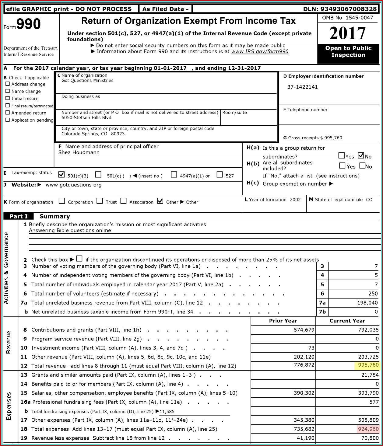 501 C 3 Form For Churches