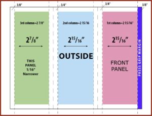 8.5 X 11 Trifold Template Indesign
