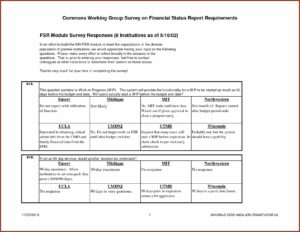 90 Day Business Plan Format