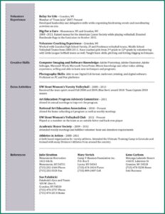 A Better Resume Service Lakeview