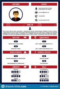 A4 Curriculum Vitae Resume Template