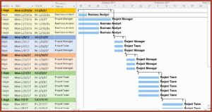 Agile Project Plan Template Excel Free Download