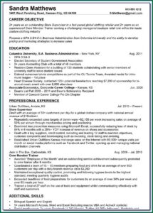 Are Professionally Written Resume Worth It