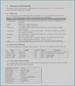 Australia Resume Builder