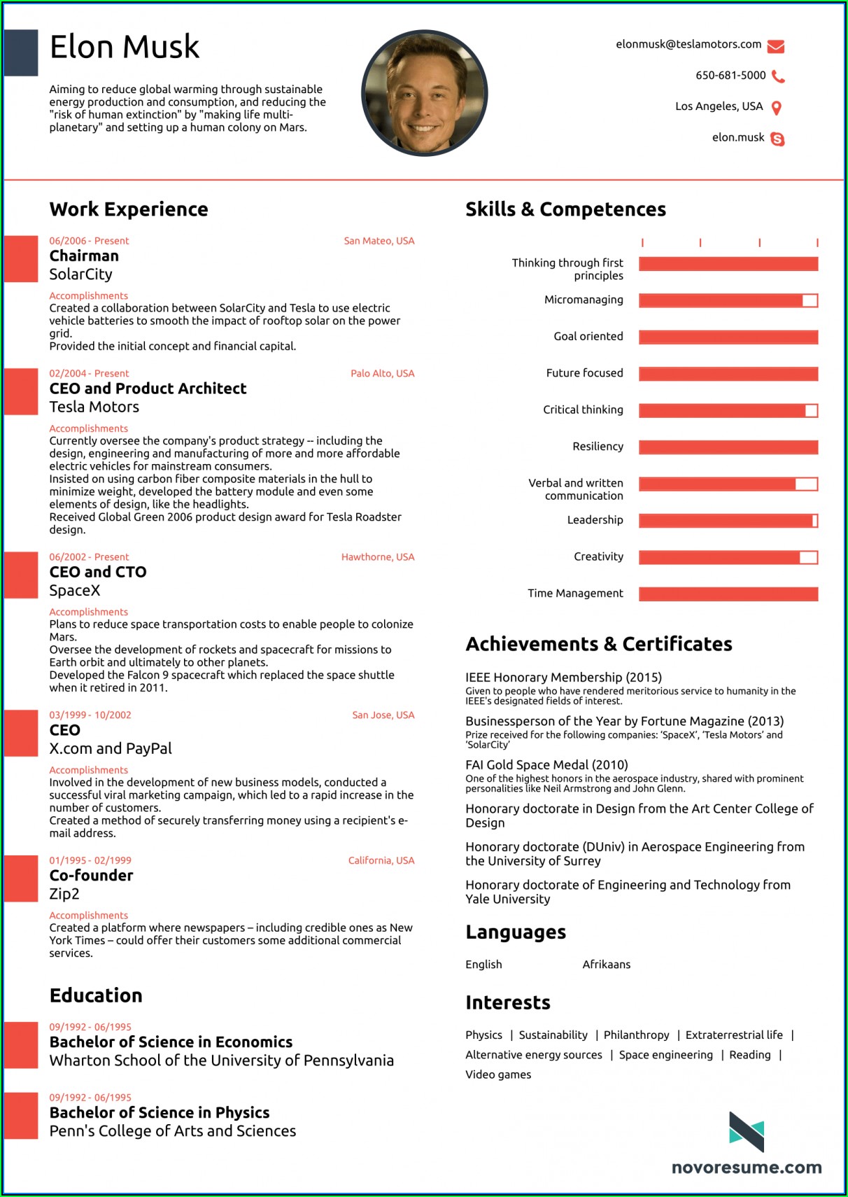 Australian Free Online Resume Builder