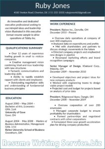 Best Executive Resume Writing Service 2019