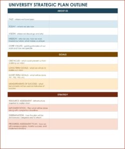 Blank Business Plan Template Uk
