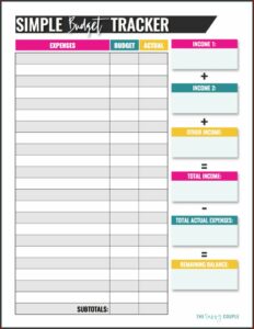 Budget Forms Templates Printable