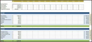 Budget Sheet Templates