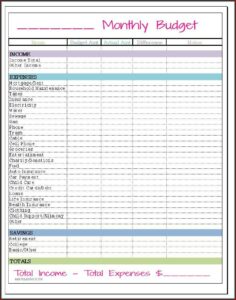 Budget Template Free Printable