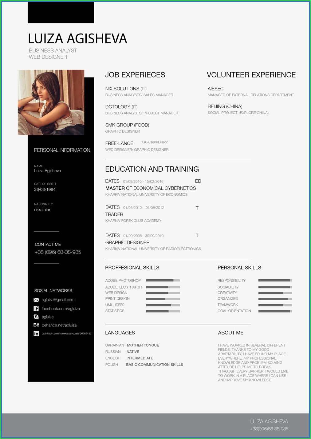 Business Analyst Resume Template Free