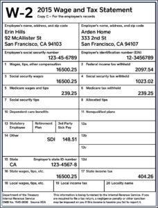 Drug Screen Result Form For Employees