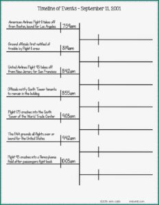 Empty Cv Template Download