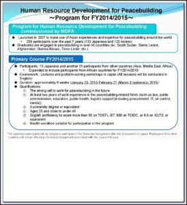 Ethiopian Embassy Geneva Visa Application Form