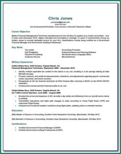 Federal Resume Writing For Veterans