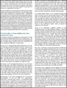Fish Oil Triglyceride Form Vs. Ethyl Ester