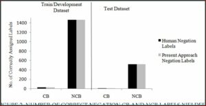 Forms Of Cyberbullying Pdf