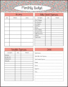 Free Budget Forms Templates