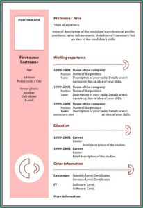 Free Chronological Resume Template 2019