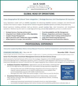 Free Executive Resume Template