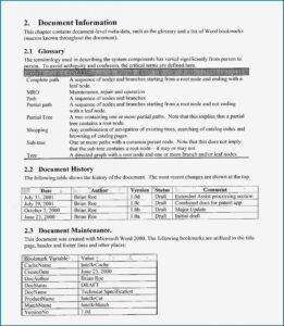 Free Executive Resume Templates 2018