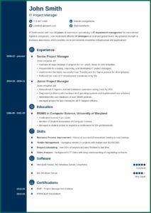 Free Good Resume Examples