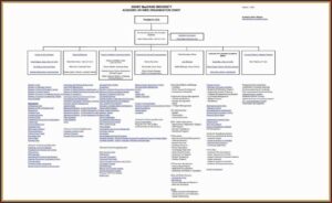 Free Hipaa Compliant Forms