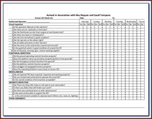 Genie Manlift Inspection Form