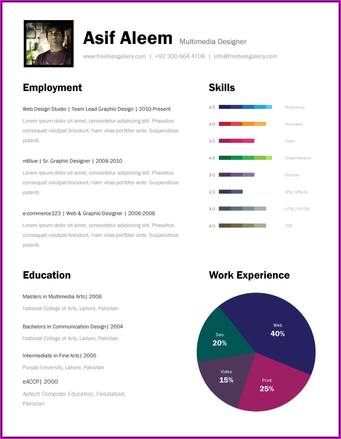 Free Resume Template Download For Mac