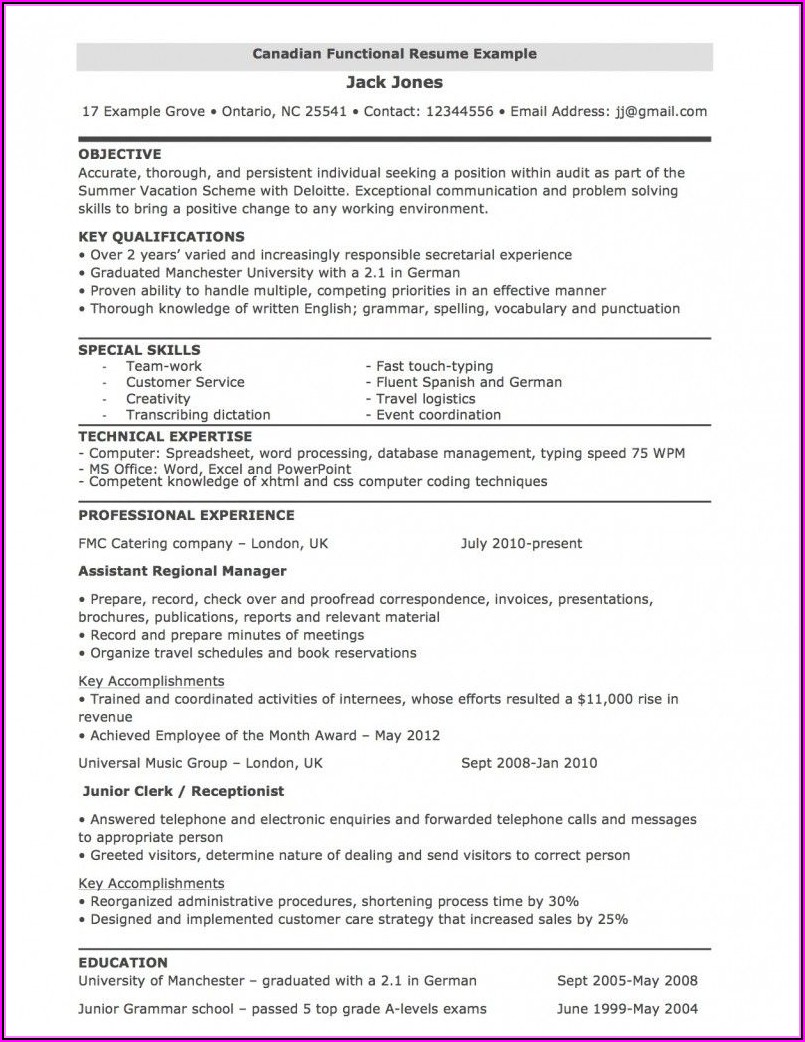 Functional Resume Template Canada