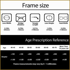 Guardianship Forms Indiana Free