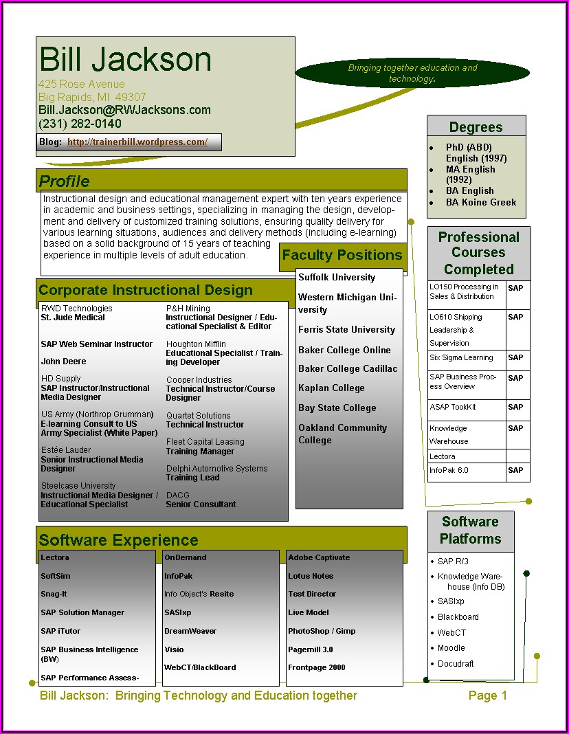 How To Write Professional Resume Samples