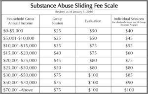 Humana Medicare Advantage Prior Authorization Forms