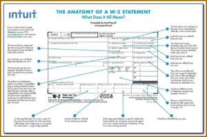 Intuit Payroll W2 Forms