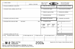 Irs Employer W2 Forms