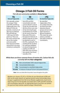 Is Carlson Fish Oil In Triglyceride Form