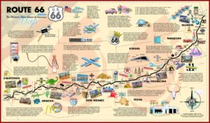 Map Of Old Route 66 Highway