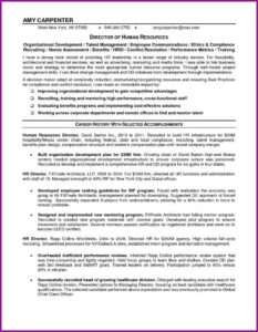 Military Spouse Resume