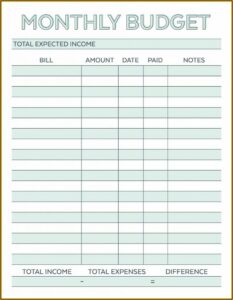 Monthly Budget Forms Templates