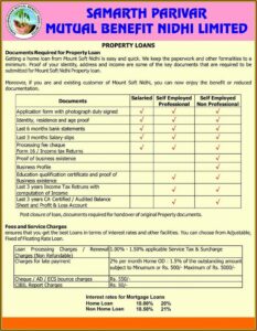 Mutual Of Omaha Life Insurance Forms