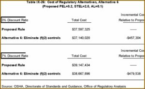 Osha Respirator Medical Evaluation Questionnaire Form Pdf