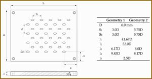 Post Trip Inspection Form